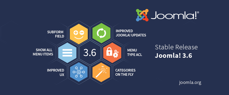 The Many Benefits of Joomla: Empowering Websites with Versatility and Efficiency